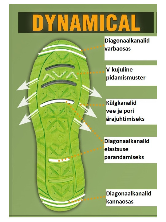 Cofra Riders Green membraanvoodriga maastikujooksujalatsid