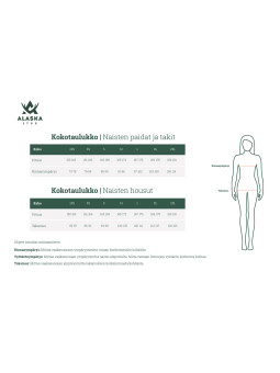 Alaska Superior Pro Lady Blindtech jahiülikond