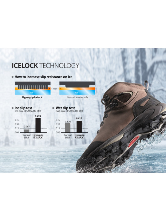 Treksta Link Boa  6 GTX saapad