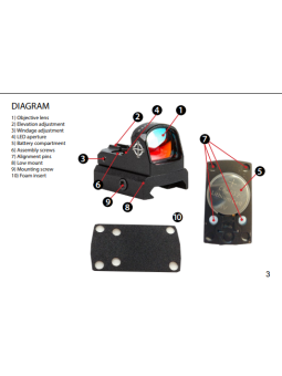 Sightmark Mini A-Spec holosihik
