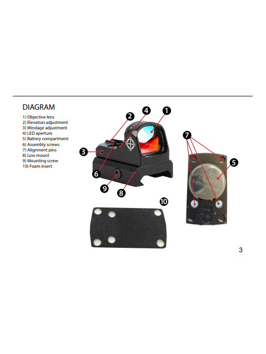 Sightmark Mini A-Spec holosihik